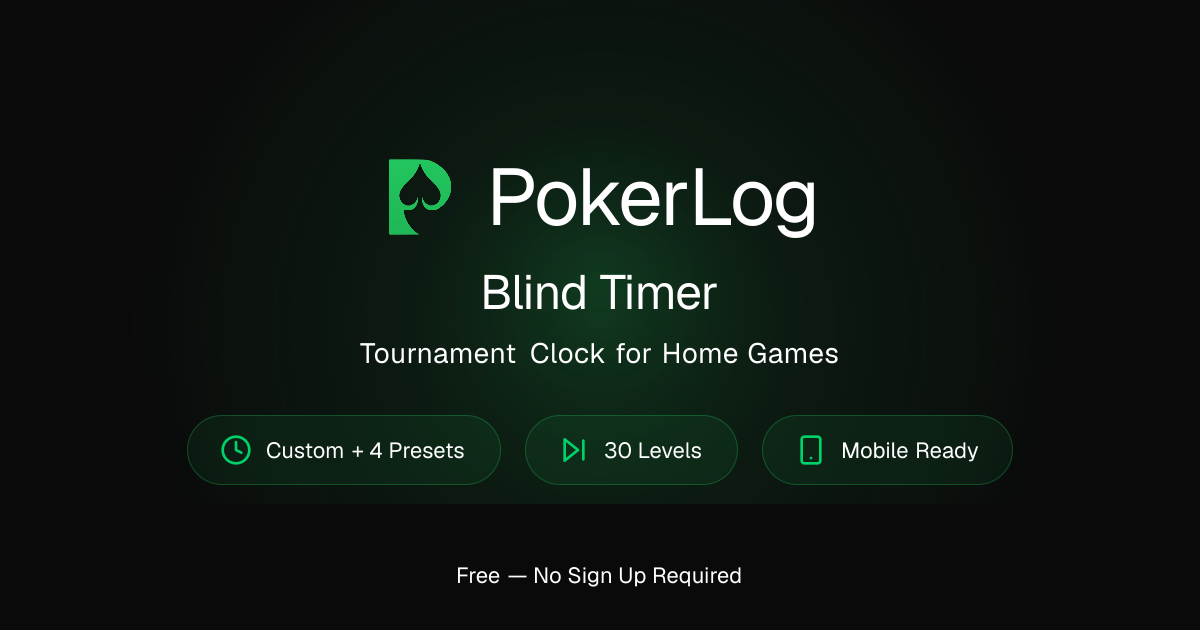 Poker Blind Timer | Free Custom Tournament Clock - PokerLog