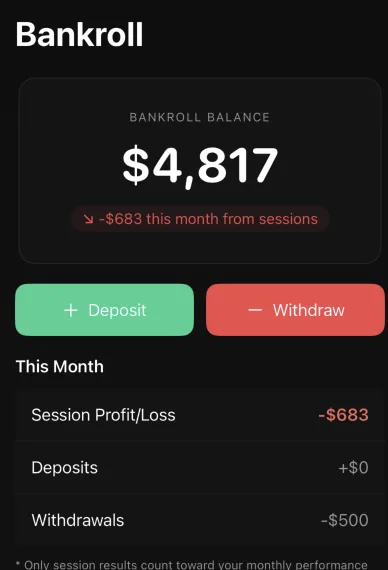 PokerLog bankroll screen: balance, deposit and withdraw buttons, and this month's session results
